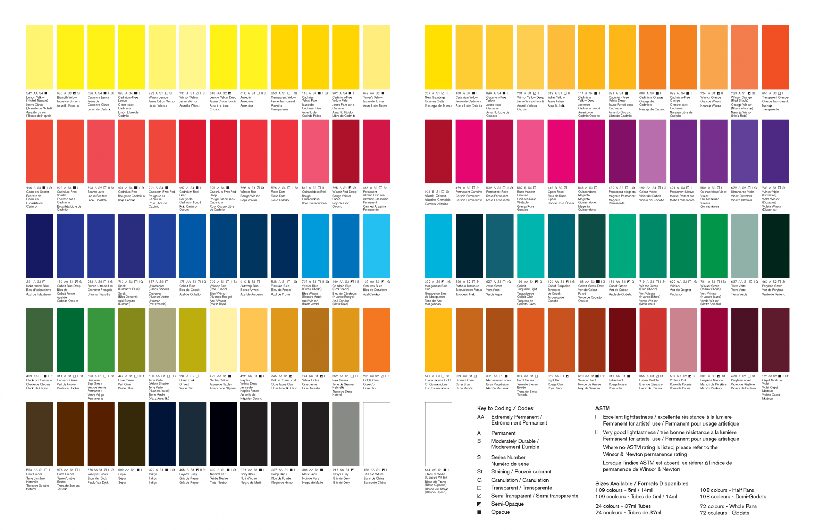 Colour Chart for Winsor Newton Winton Oil Colour